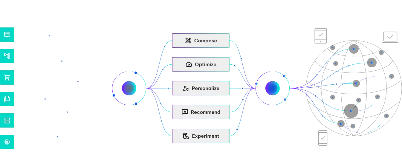 StreamX processing