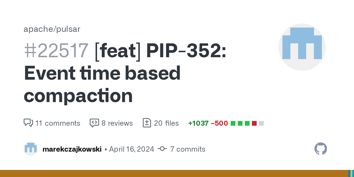 Pull request