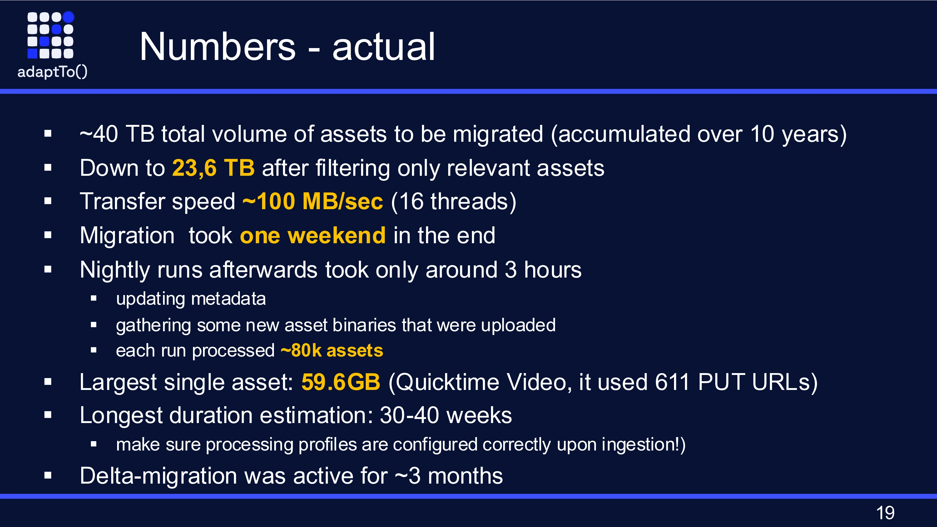 Numbers actual