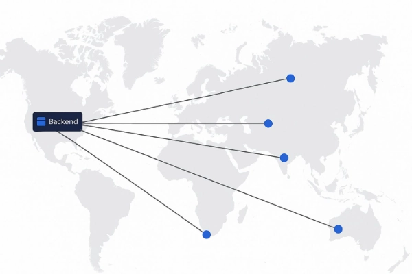 Single region backend 